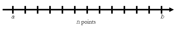 the number of points is specified